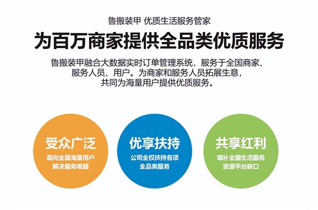 魯搬裝甲——裝修、家政工人可以快速接單的優(yōu)質(zhì)平臺